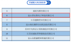 賀！蘇州“瞪羚企業(yè)”，普樂(lè)斯榜上有名！