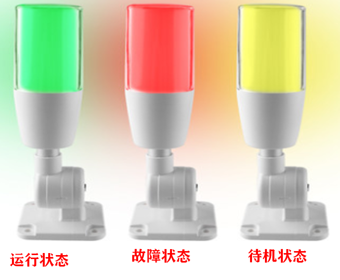 等離子清洗機(jī)的可折疊三色報(bào)警燈-普樂(lè)斯等離子表面處理