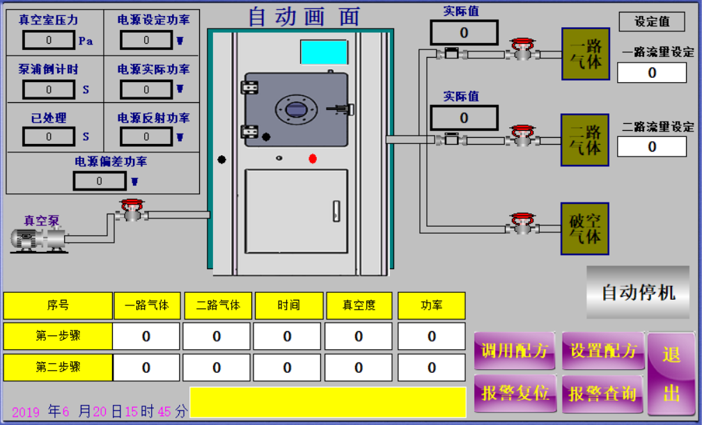 自動控制界面-普樂斯等離子表面處理設(shè)備