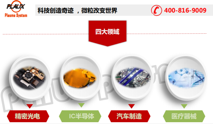普樂斯等離子表面處理服務四大領域-普樂斯等離子清洗機
