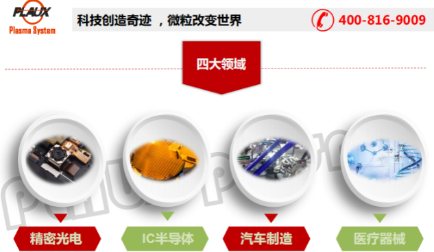 等離子表面處理器主要應(yīng)用領(lǐng)域-普樂斯等離子清洗機(jī)