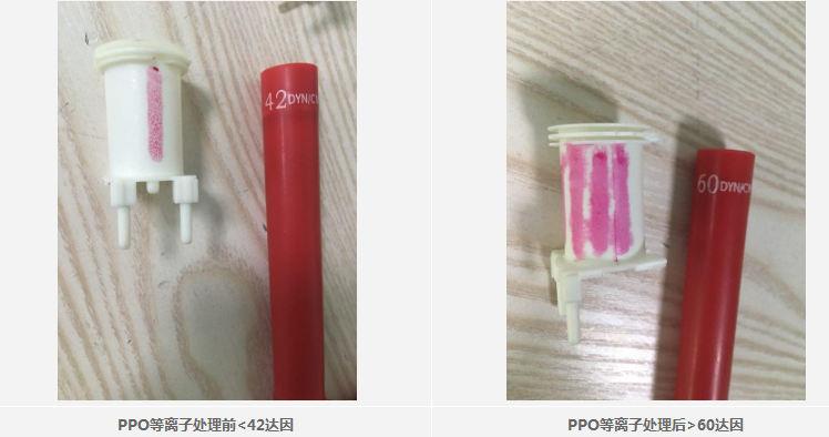 ppo材料等離子清洗機處理前后達(dá)因值對比-普樂斯