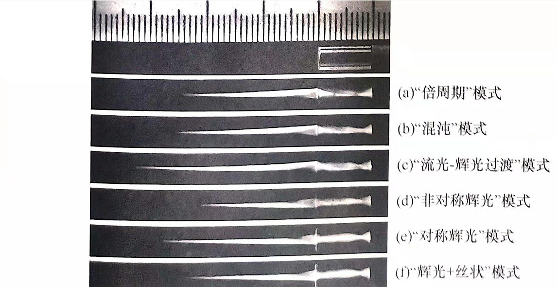 6種石英管DBD放電模式對應(yīng)的等離子羽流圖片-普樂斯