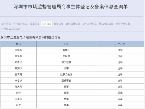 國家大基金再出手！已經(jīng)正式入股江波龍電子-普樂斯等離子