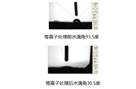 汽車天窗PP塑膠件樣品經(jīng)等離子清洗設(shè)備處理前后對(duì)比-普樂斯等離子清洗機(jī)