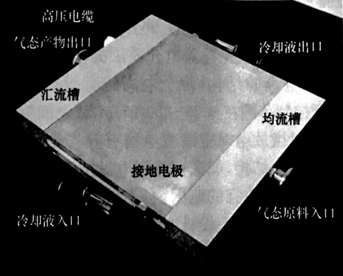 大氣壓DBD等離子有哪些基本結構和難點？等離子清洗機介紹