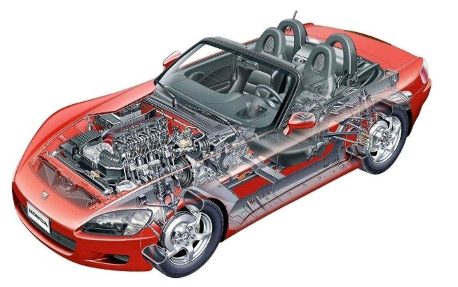 等離子清洗機處理對汽車動力和控制系統(tǒng)電子產(chǎn)品的提升-普樂斯等離子清洗設備