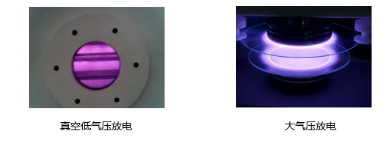等離子清洗機(jī)中的等離子體屬哪類？會(huì)有什么特點(diǎn)呢？-普樂斯