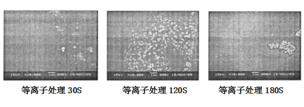 等離子清洗機(jī)不同處理時(shí)間對PET薄膜材料的效果影響-普樂斯