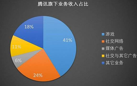 蘋果或?qū)⑷蚍饨鸚eChat-普樂斯等離子清洗機(jī)