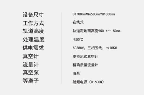 在線等離子處理設(shè)備